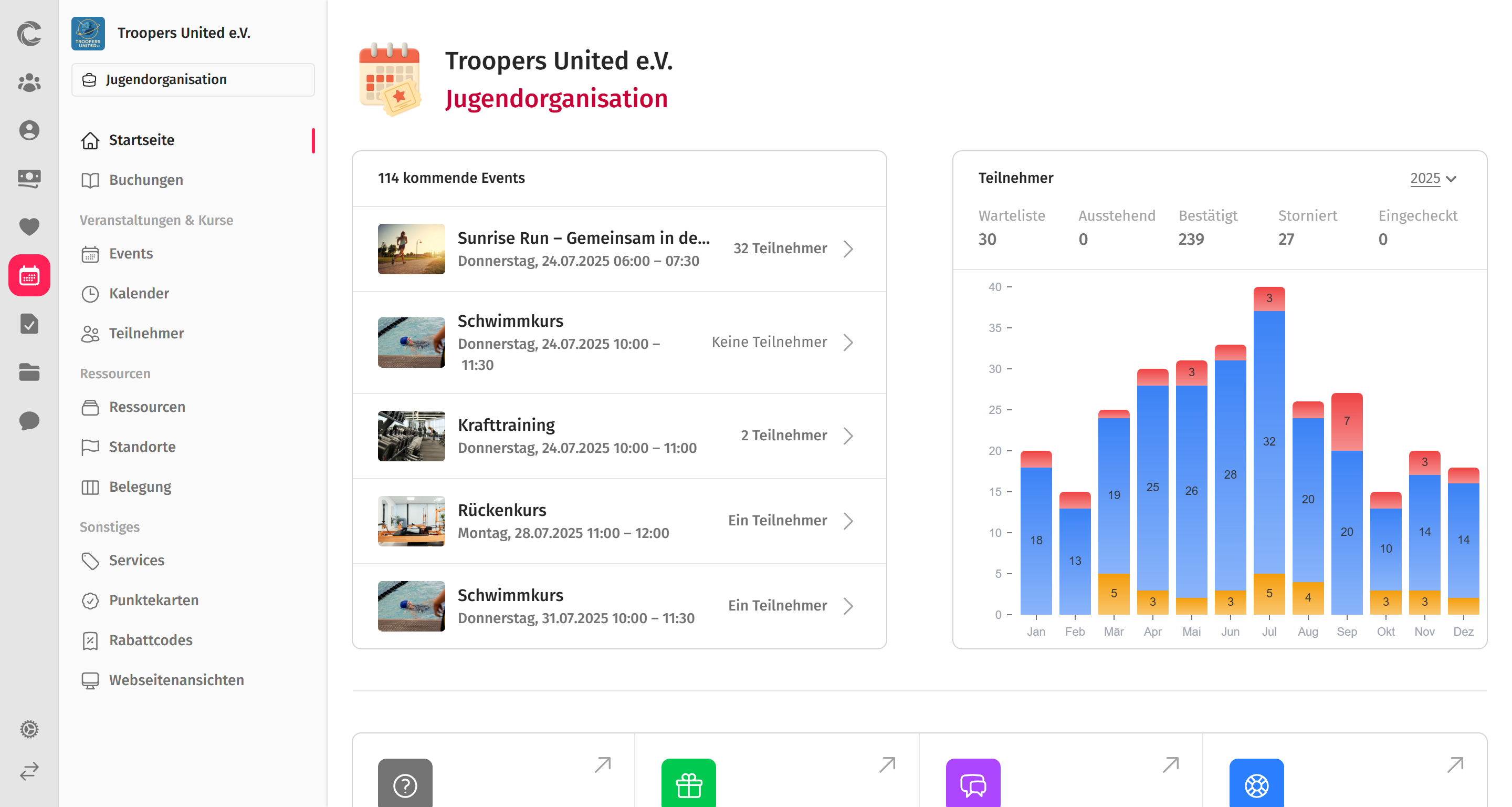 Plätze, Events und Kurse