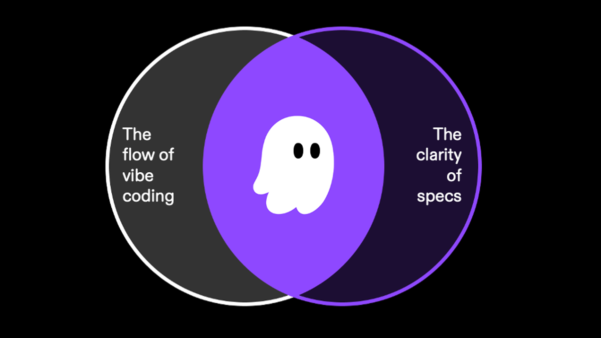 The End of Code Chaos? How Amazon's Kiro IDE Tames the "Vibe Coding" Wild West