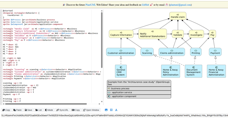 PlantUML Archimate diagram
