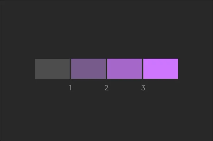 Colour legend for the E3CI data visualizations, explaining the different colour identities used for the eight views of the climate index.