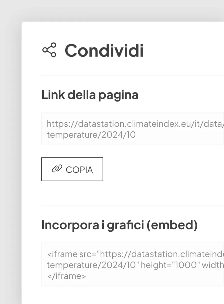 Cropped view of the download popup or share menu on the E3CI website, highlighting options for saving visualizations or accessing embeddable versions.