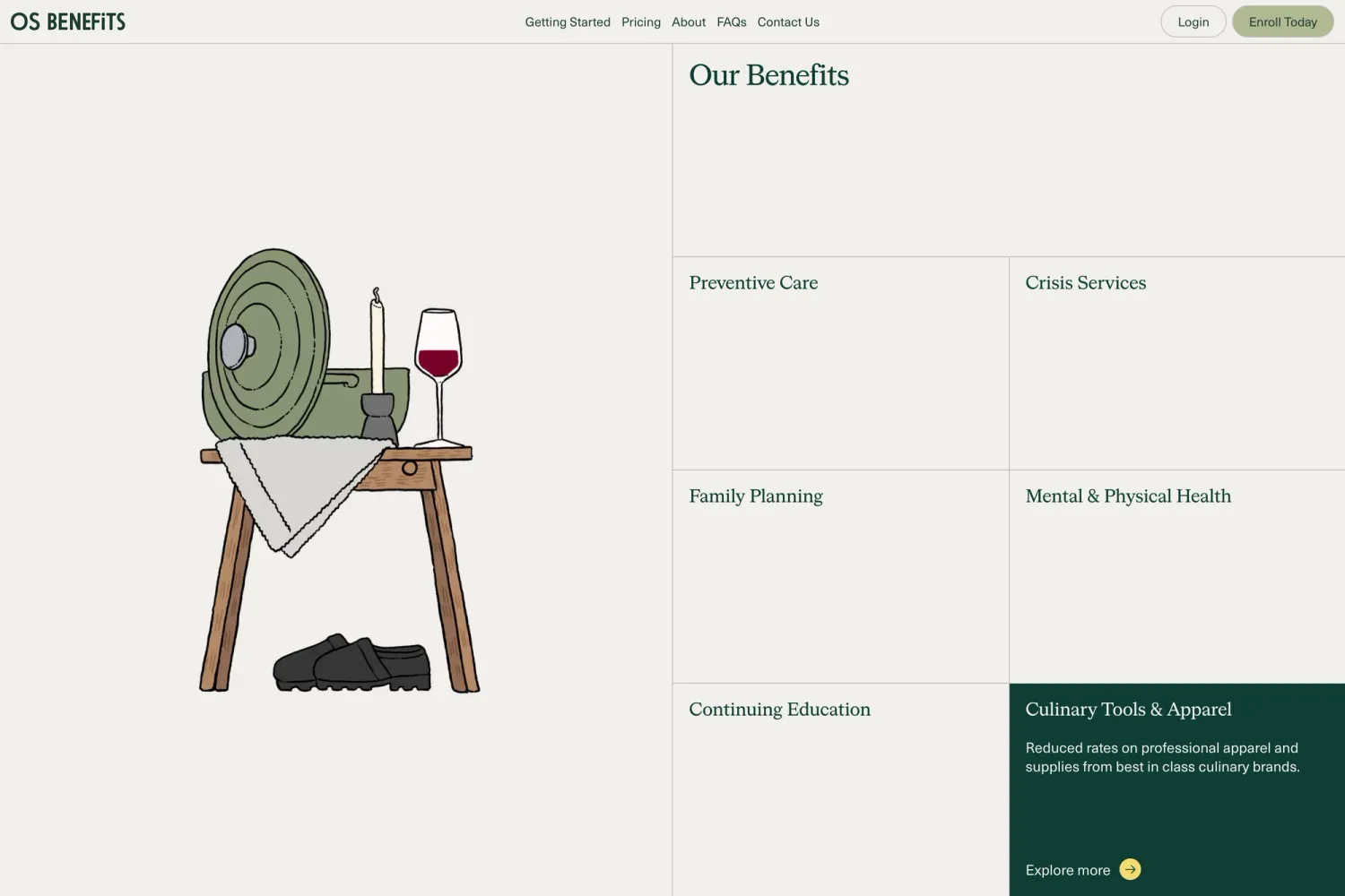 Section of the OS Benefits platform explaining the different types of employee perks available, helping users understand and redeem their benefits effectively.