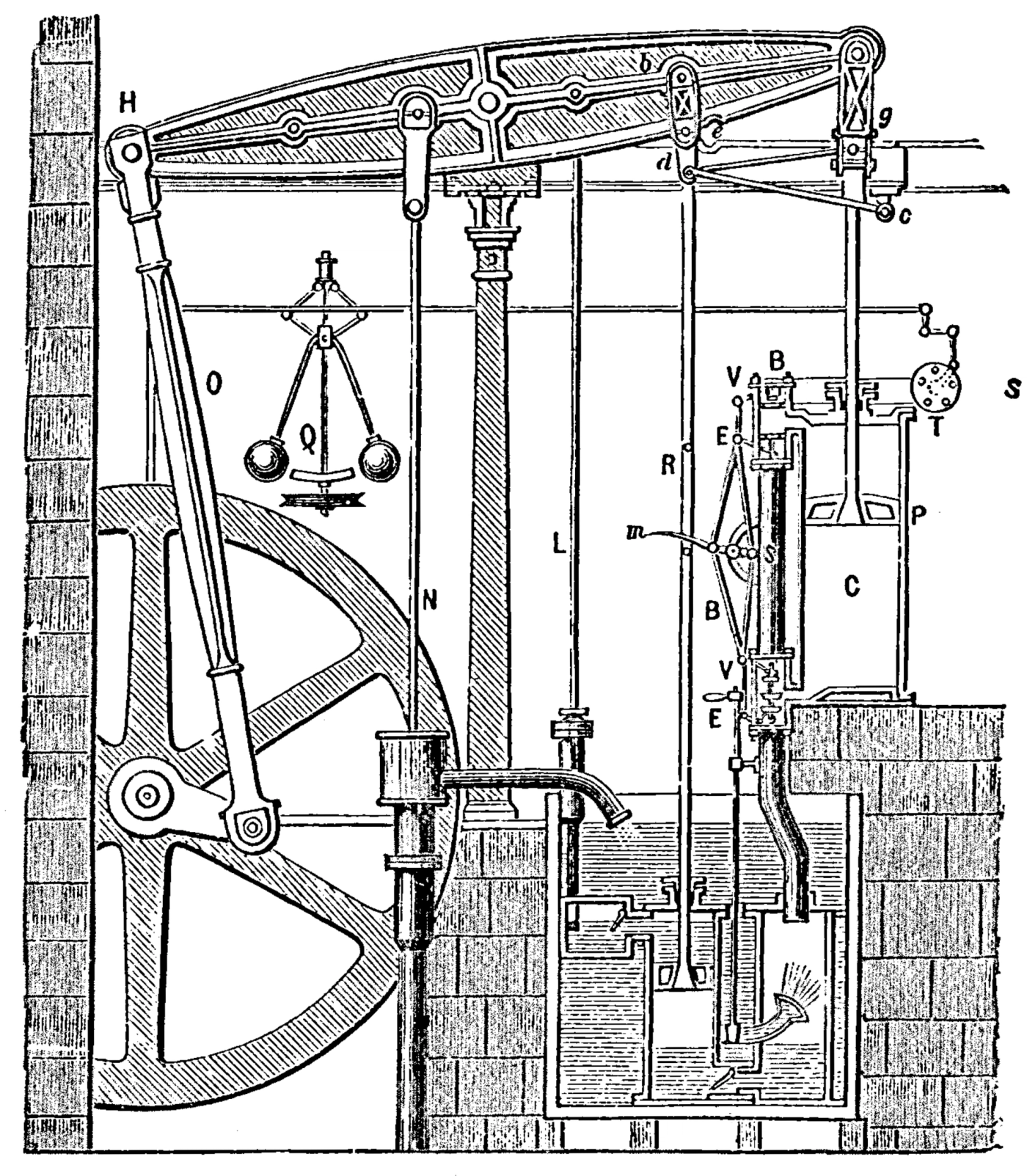 Line drawing of a beam engine with a large flywheel, a cylinder at right, linked rods at the end of the beam, and a governor with two weighted balls