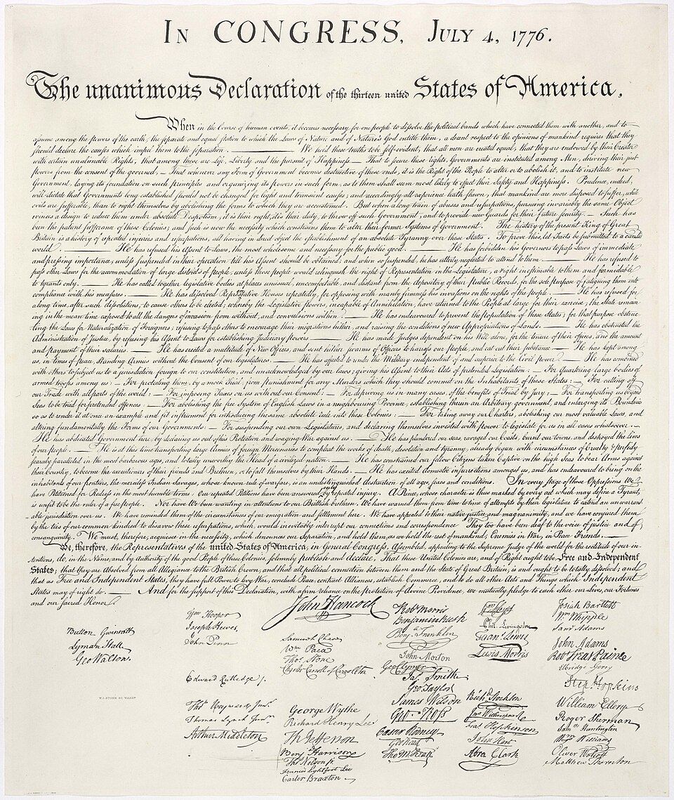 Important Events In The Year 1776 
