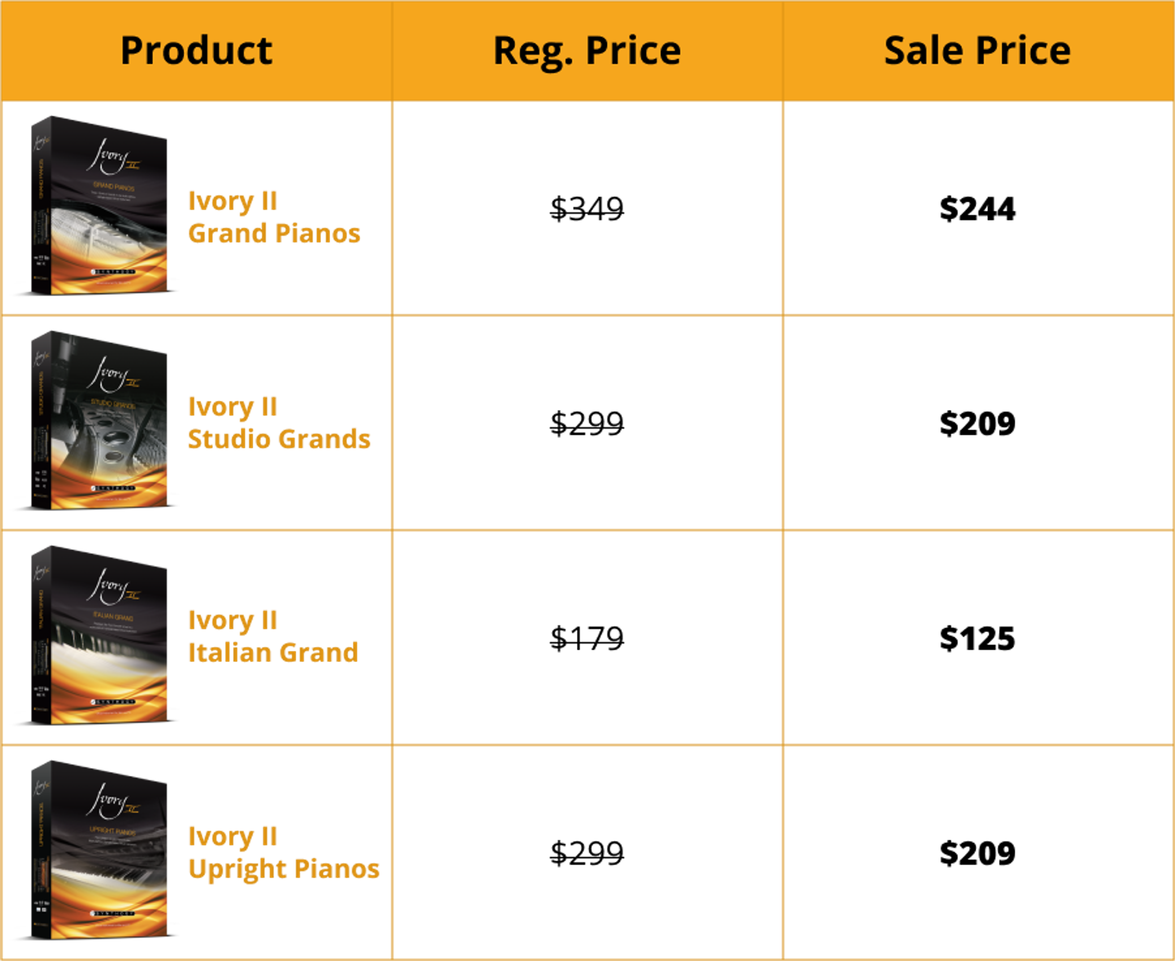 Holiday Promotion Product Discount Table