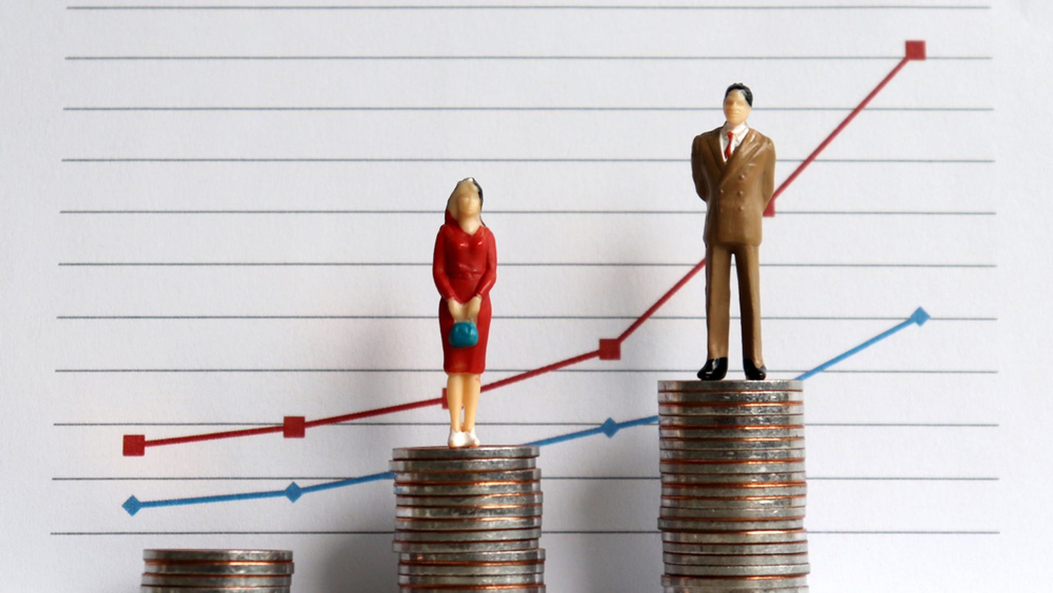 A chart in the background and two stacks of coins in the foreground with two model people on top of each stack