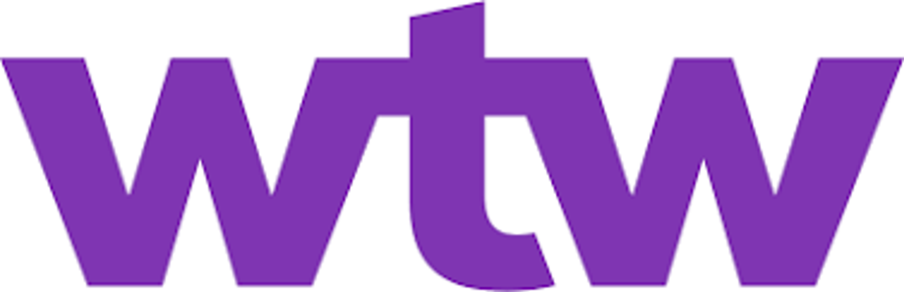 WTW Logo