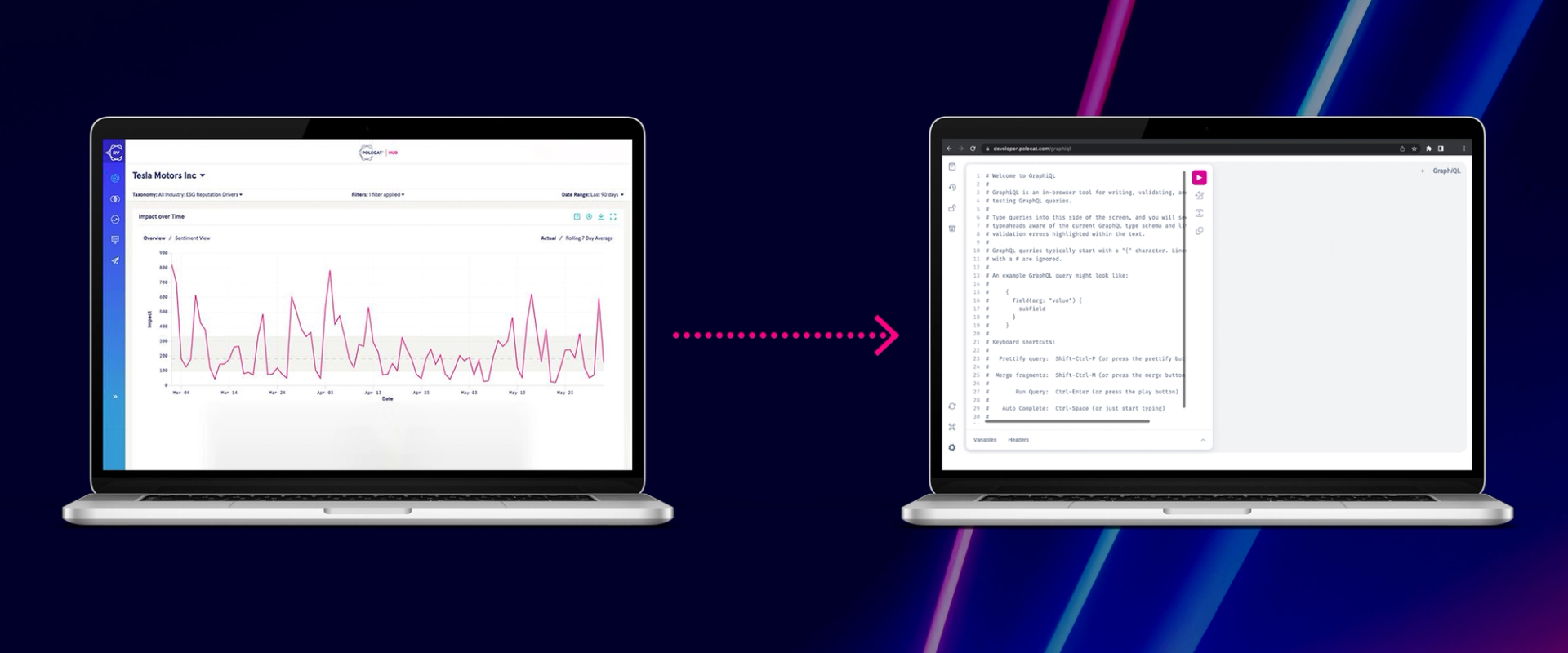 API Interface