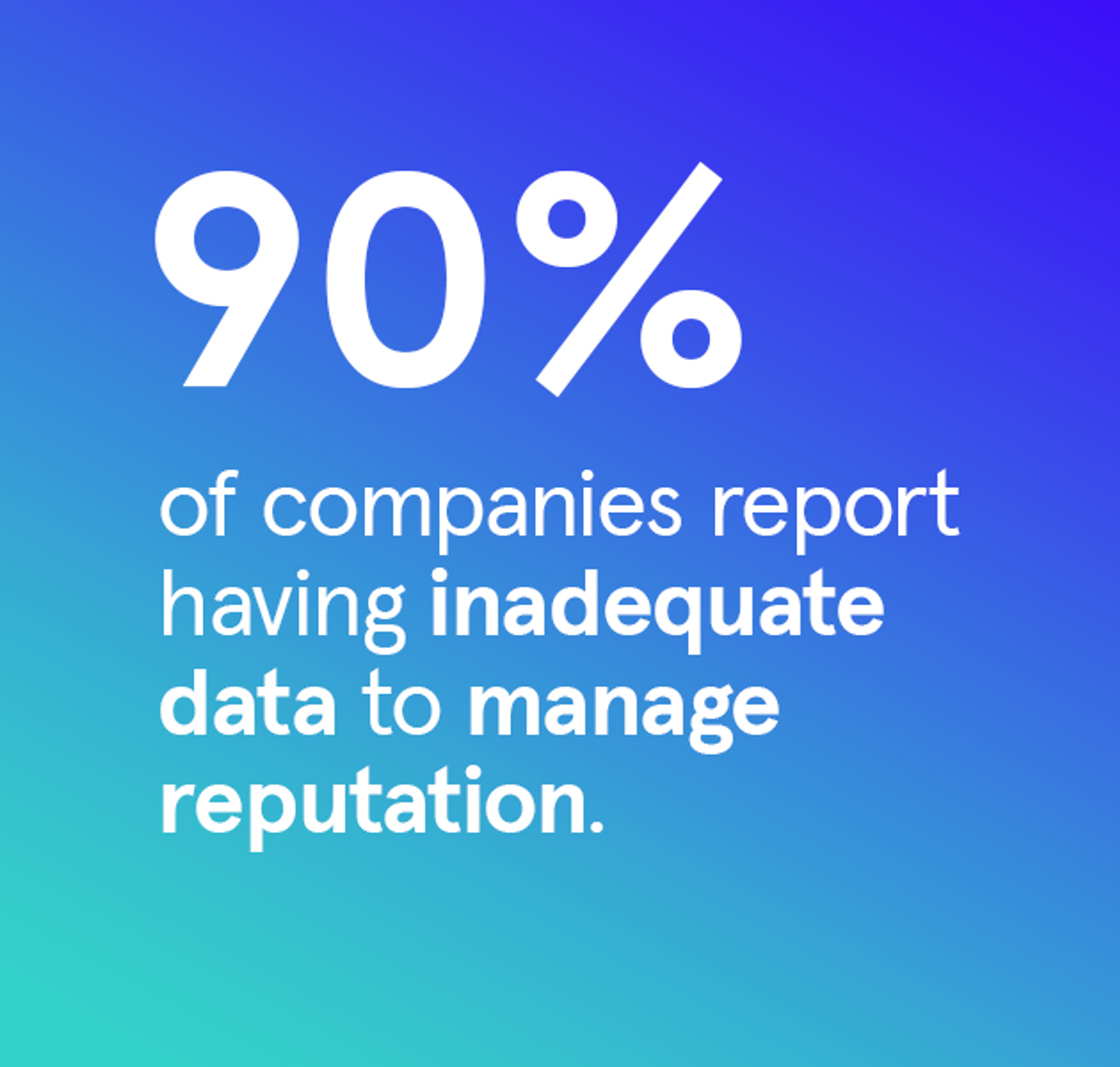 Infographic stating: 90% of companies report having inadequate data to manage reputation