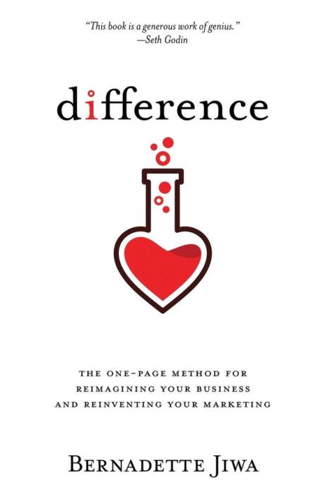 Difference cover
