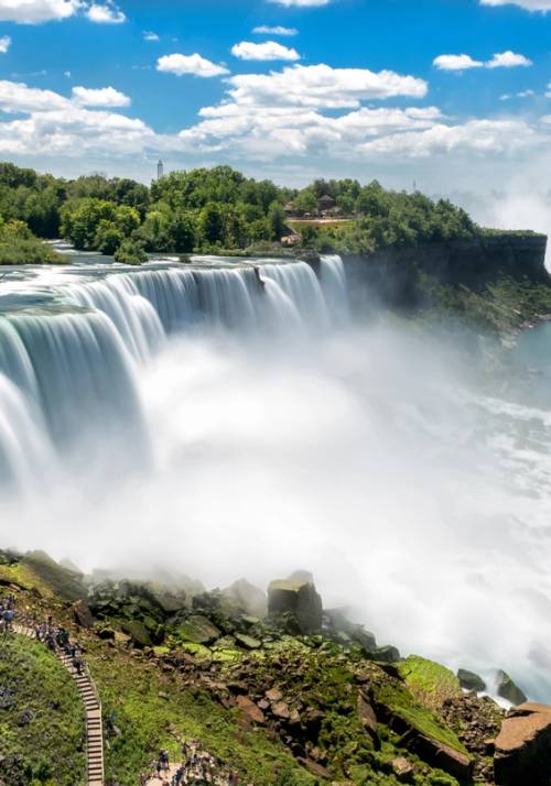 Cascate del Niagara