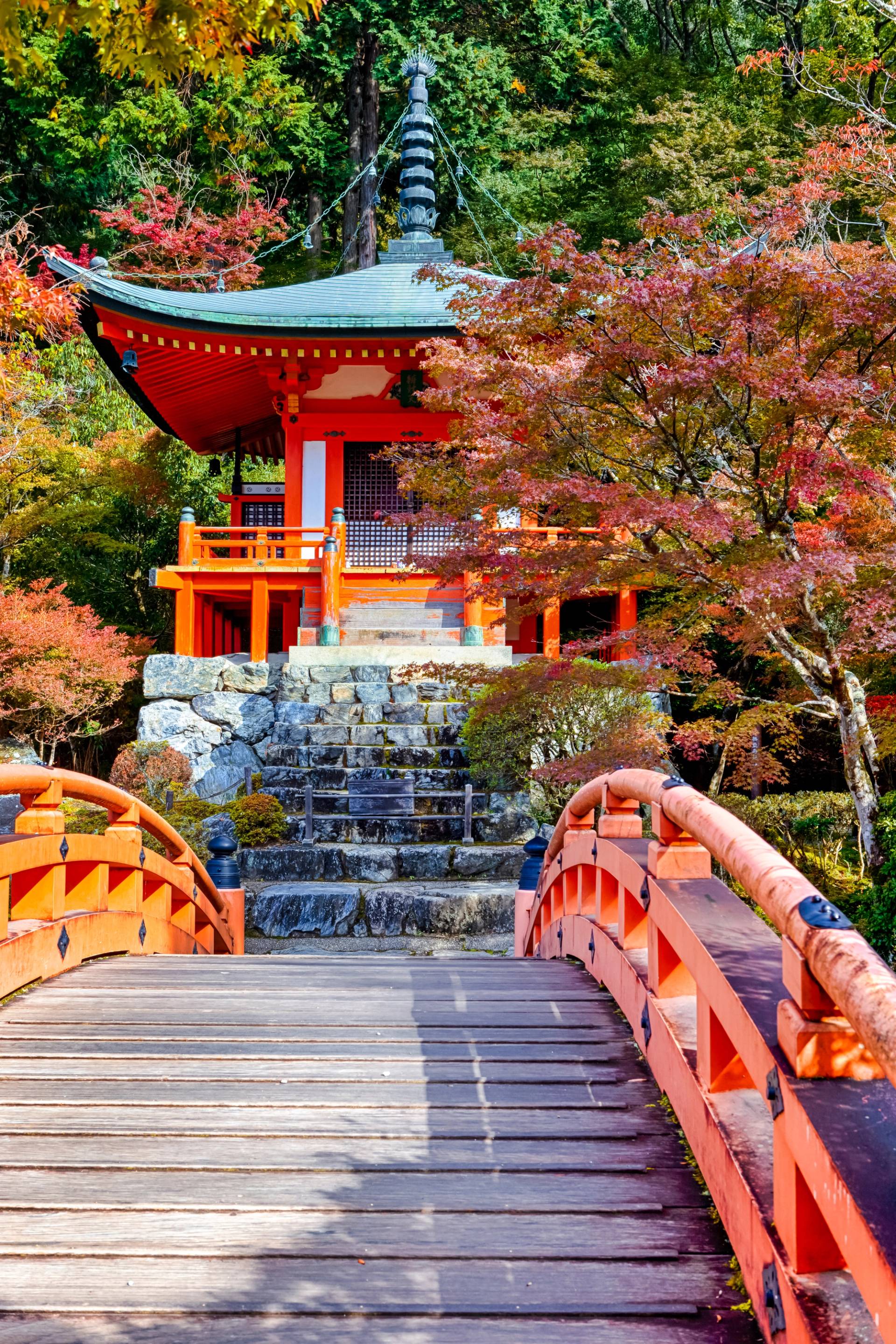 temple in Kyoto