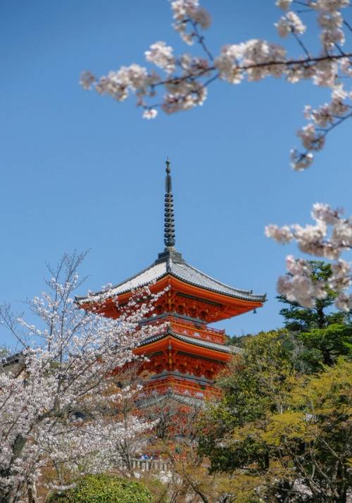 temple roofs