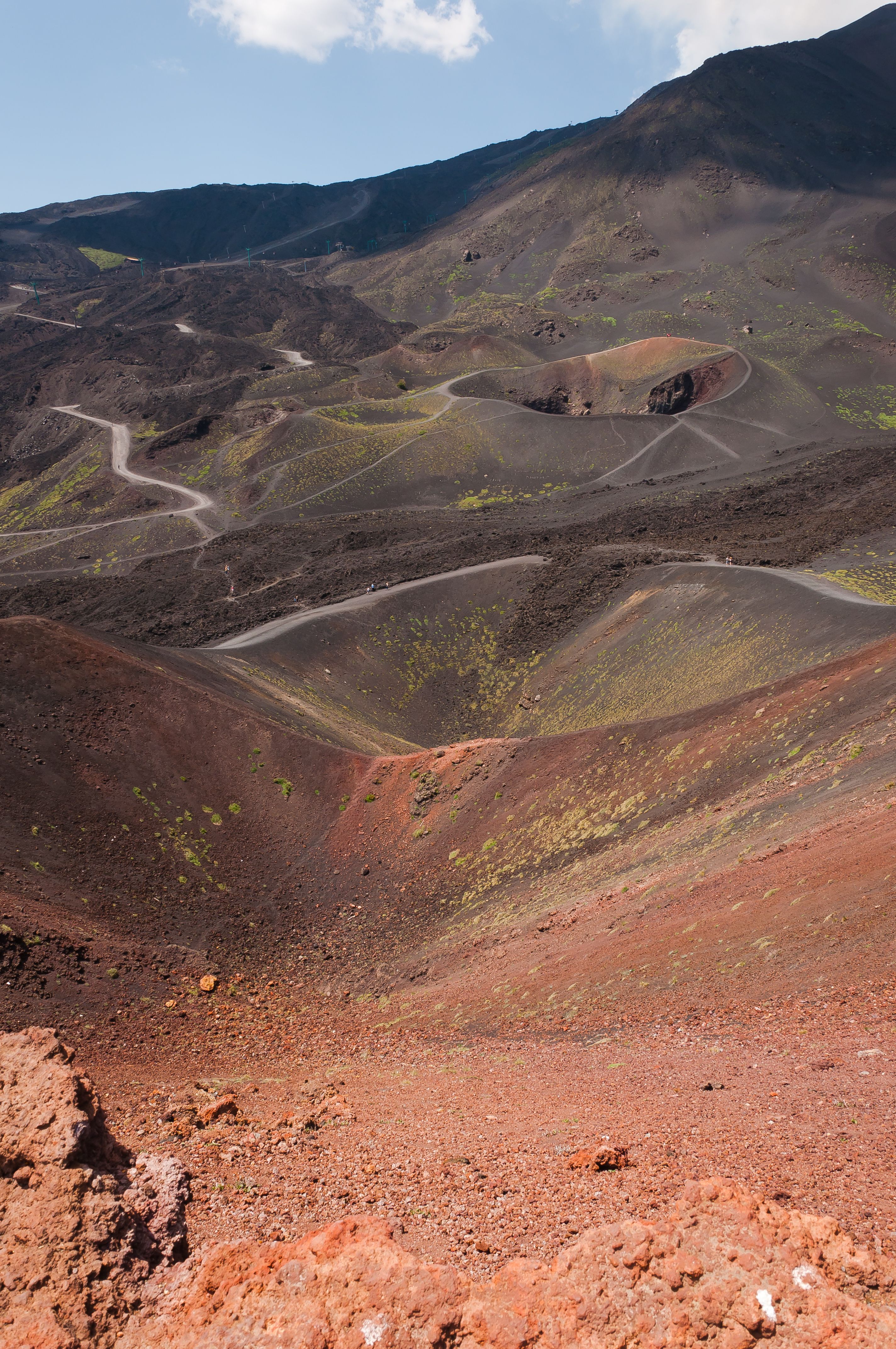 parco nazionale etna
