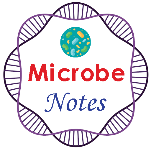 Microbe Notes