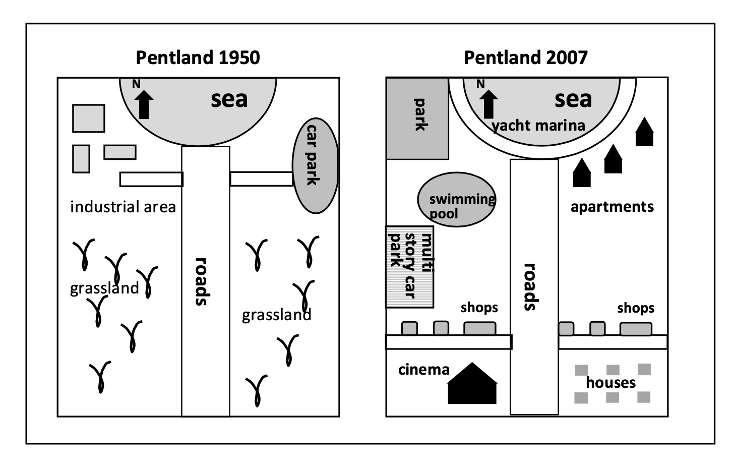 IELTS Writing Task 1-Map