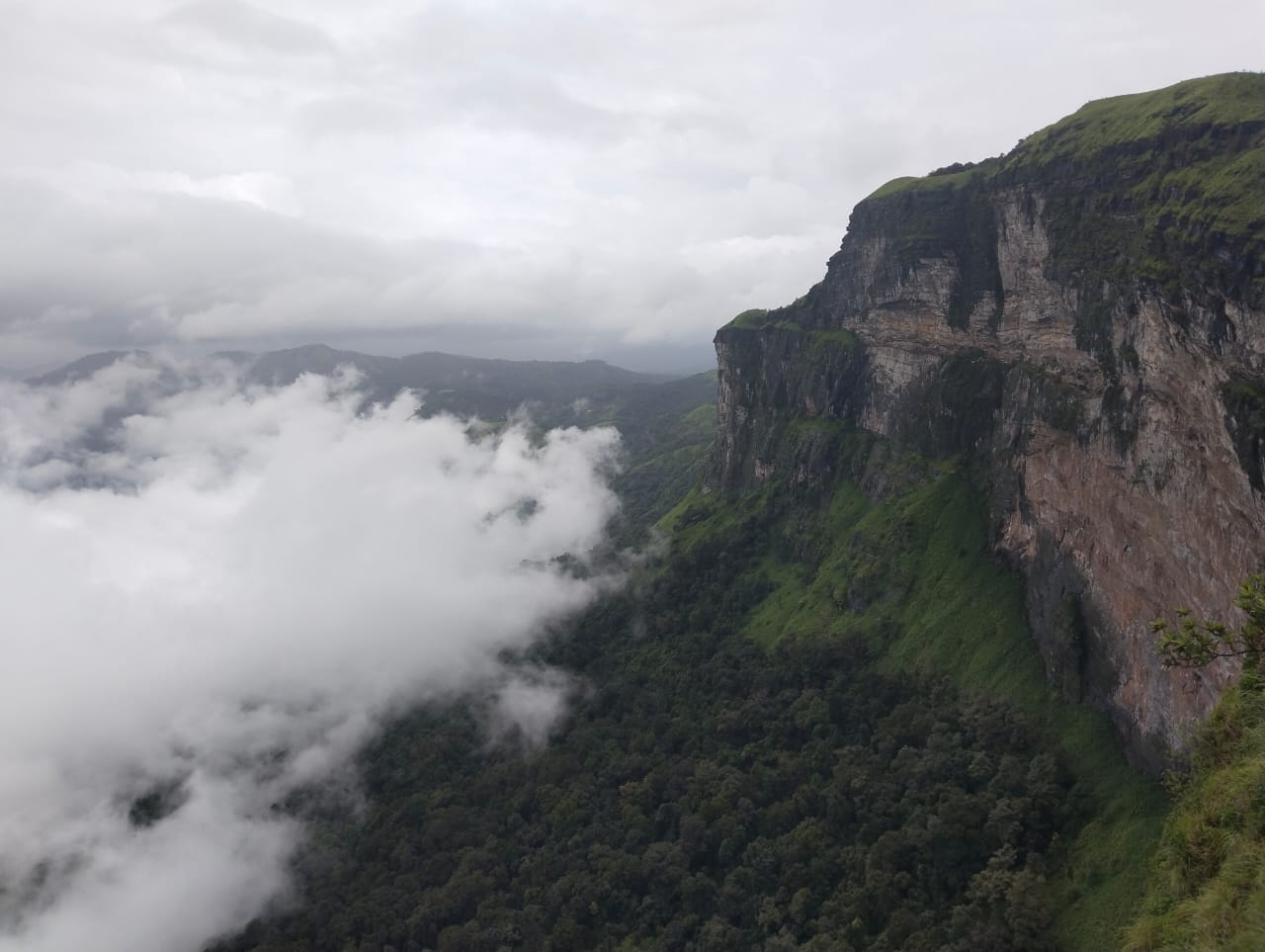 Top 10 Places to Visit in Chikmagalur