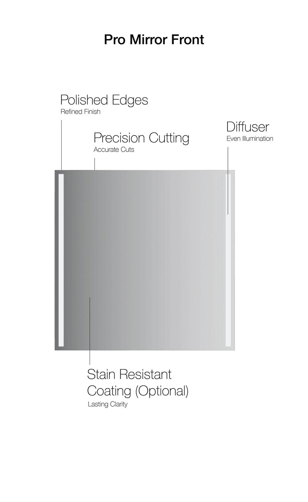 LED Mirror — Pro Series — PRO FRONT