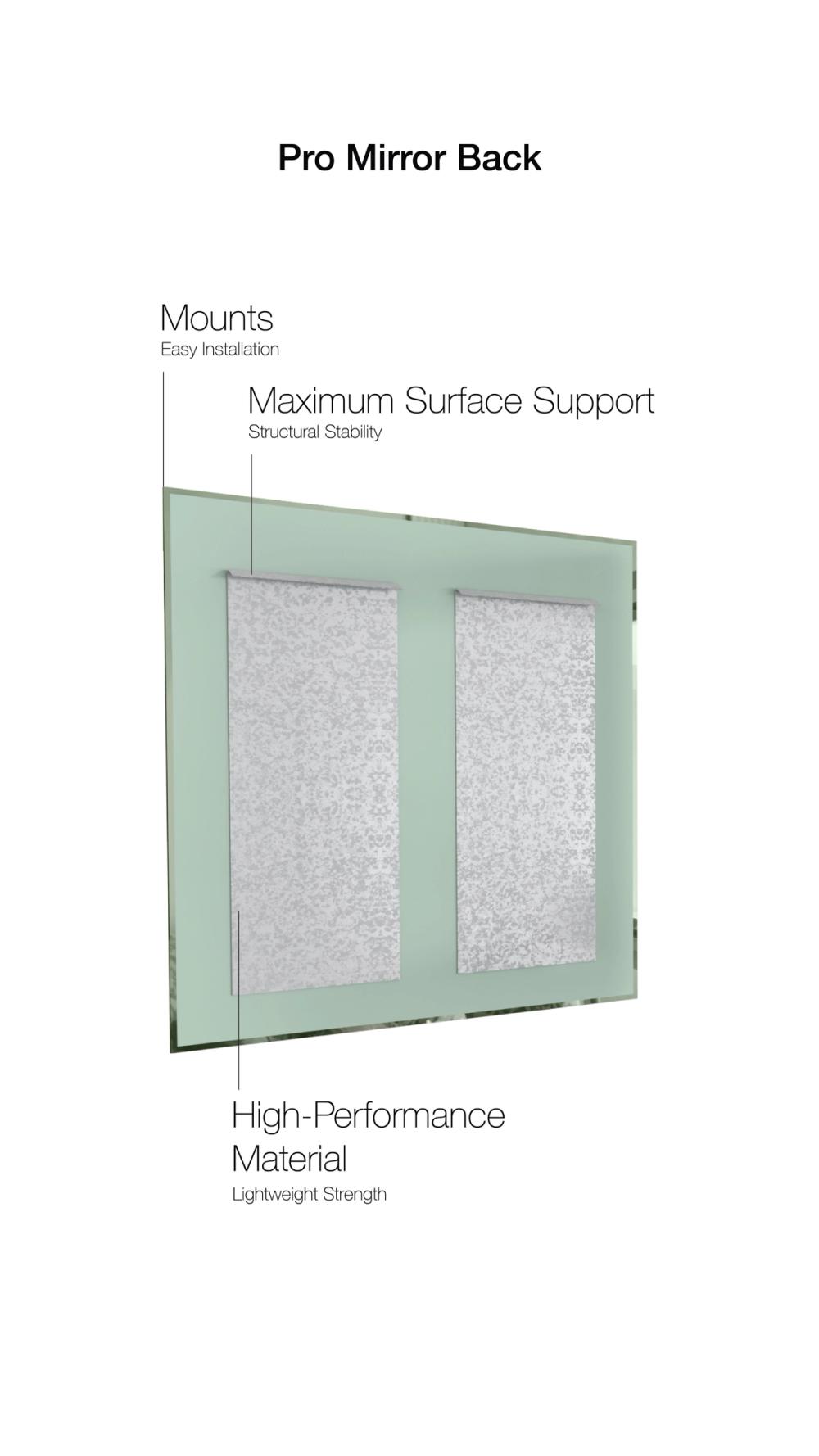 LED Mirror — Pro Series — undefined