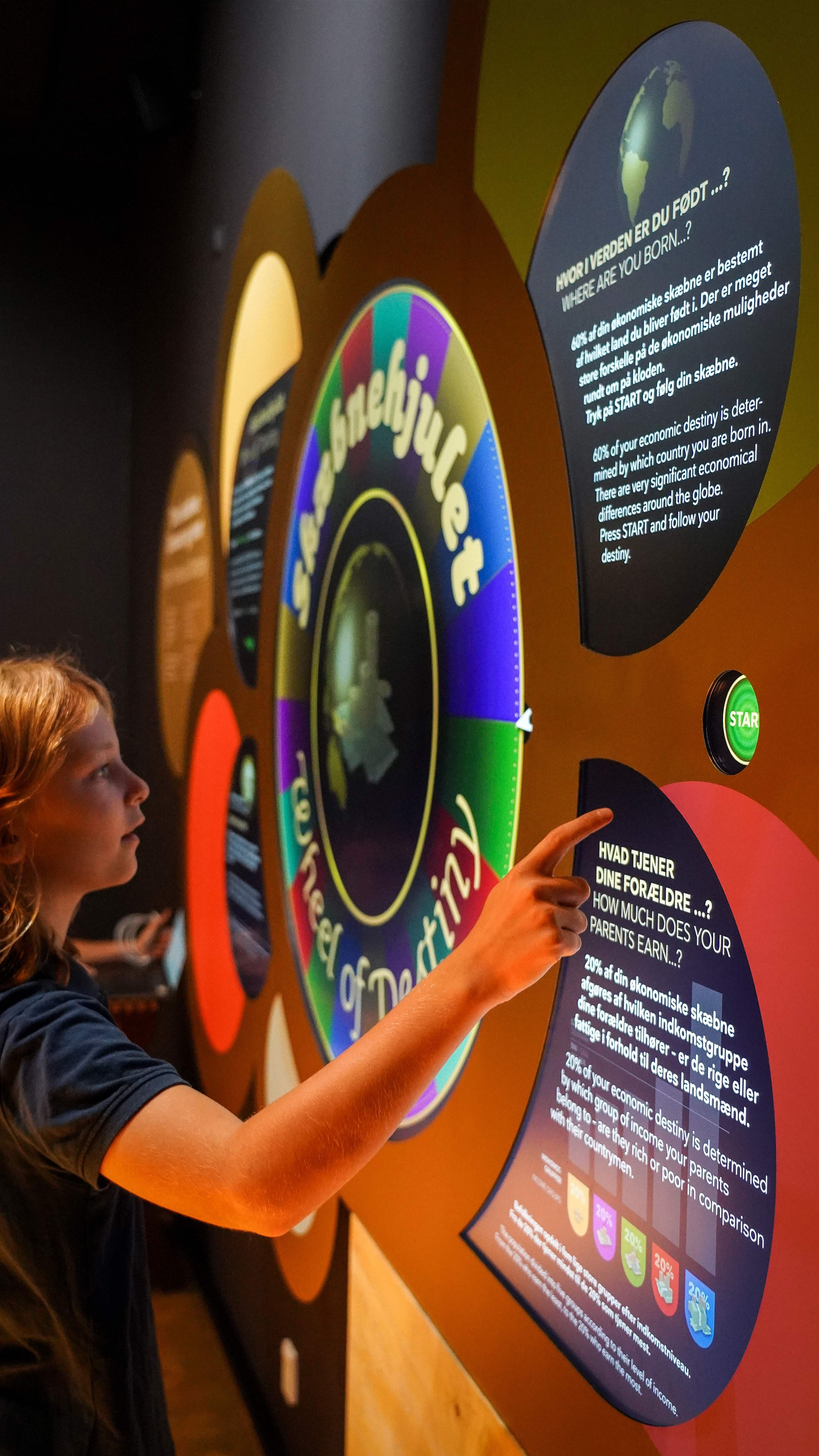 Kom skævt fra start