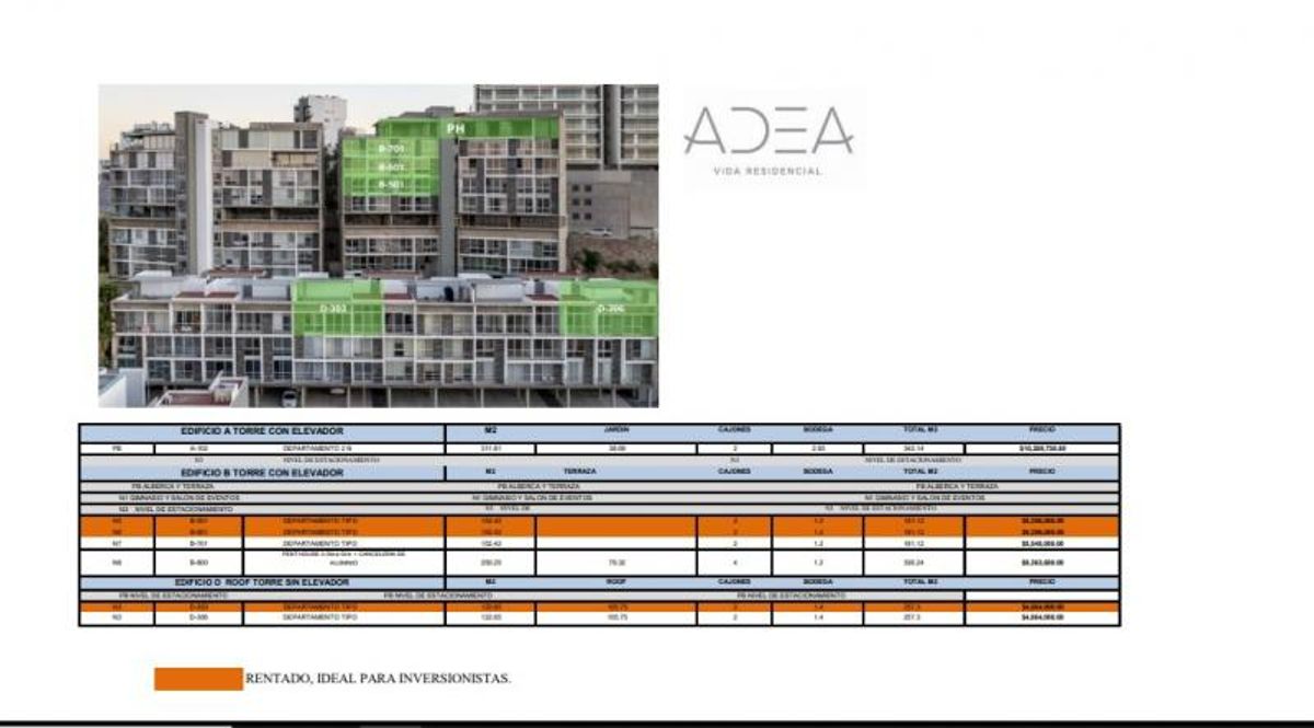 Complejo residencial de varios niveles con balcones, ventanas de cristal y tabla informativa