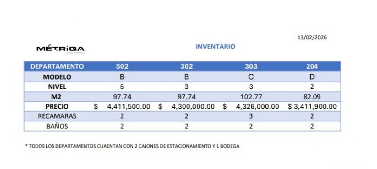 Fotografía de DEPARTAMENTOS EN VENTA EN TORRE METRIQA DE 2 Y 3 RECAMARAS A UNOS PASOS DE LA LOMA CENTRO DEPORTIVO