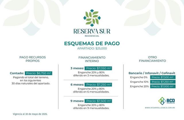 Tabla de esquemas de pago con opciones de contado, financiamiento interno y bancario