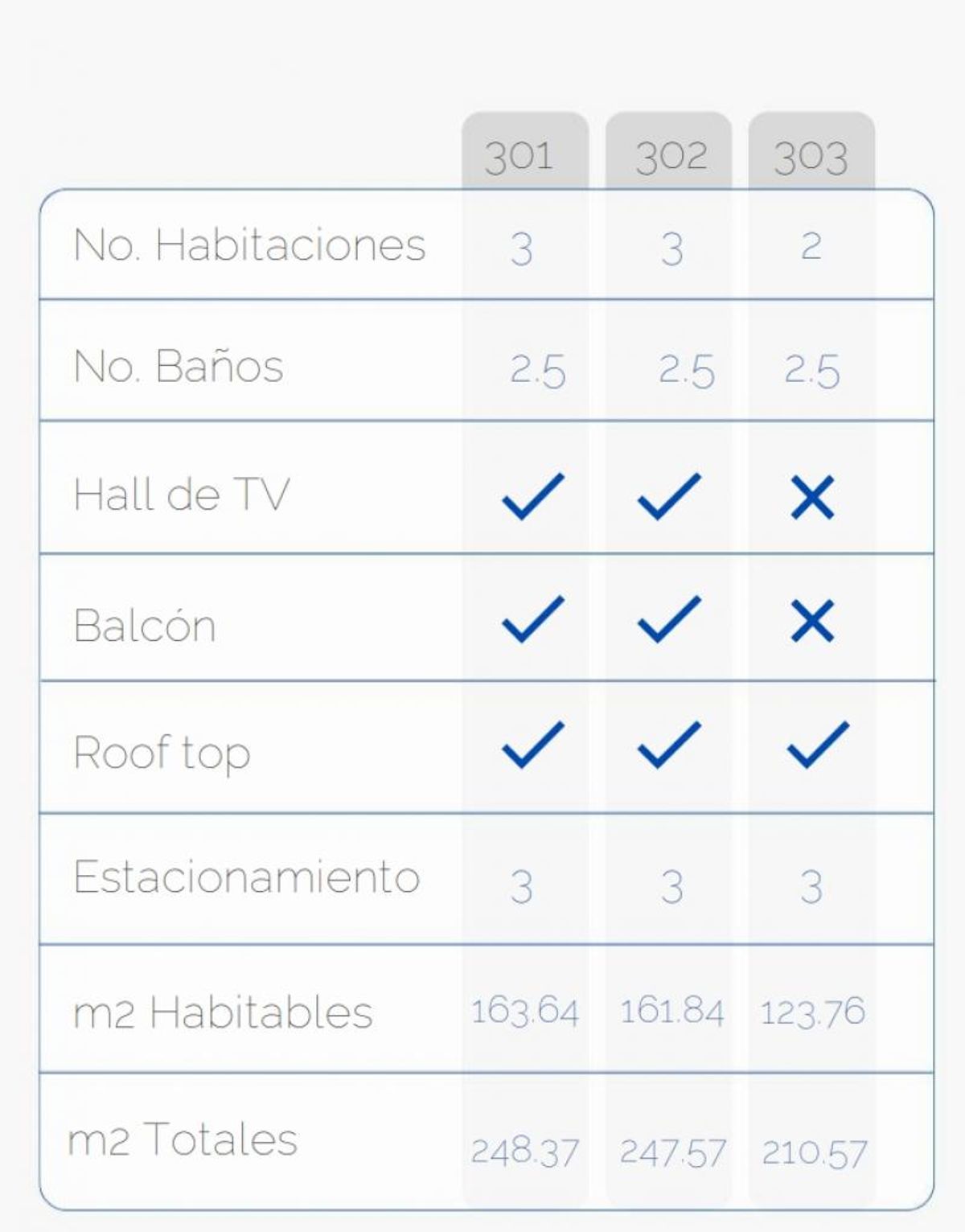 Fotografía de DEPARTAMENTO DE DOS PISOS EN VENTA EN AV JONI VILLAMAGNA