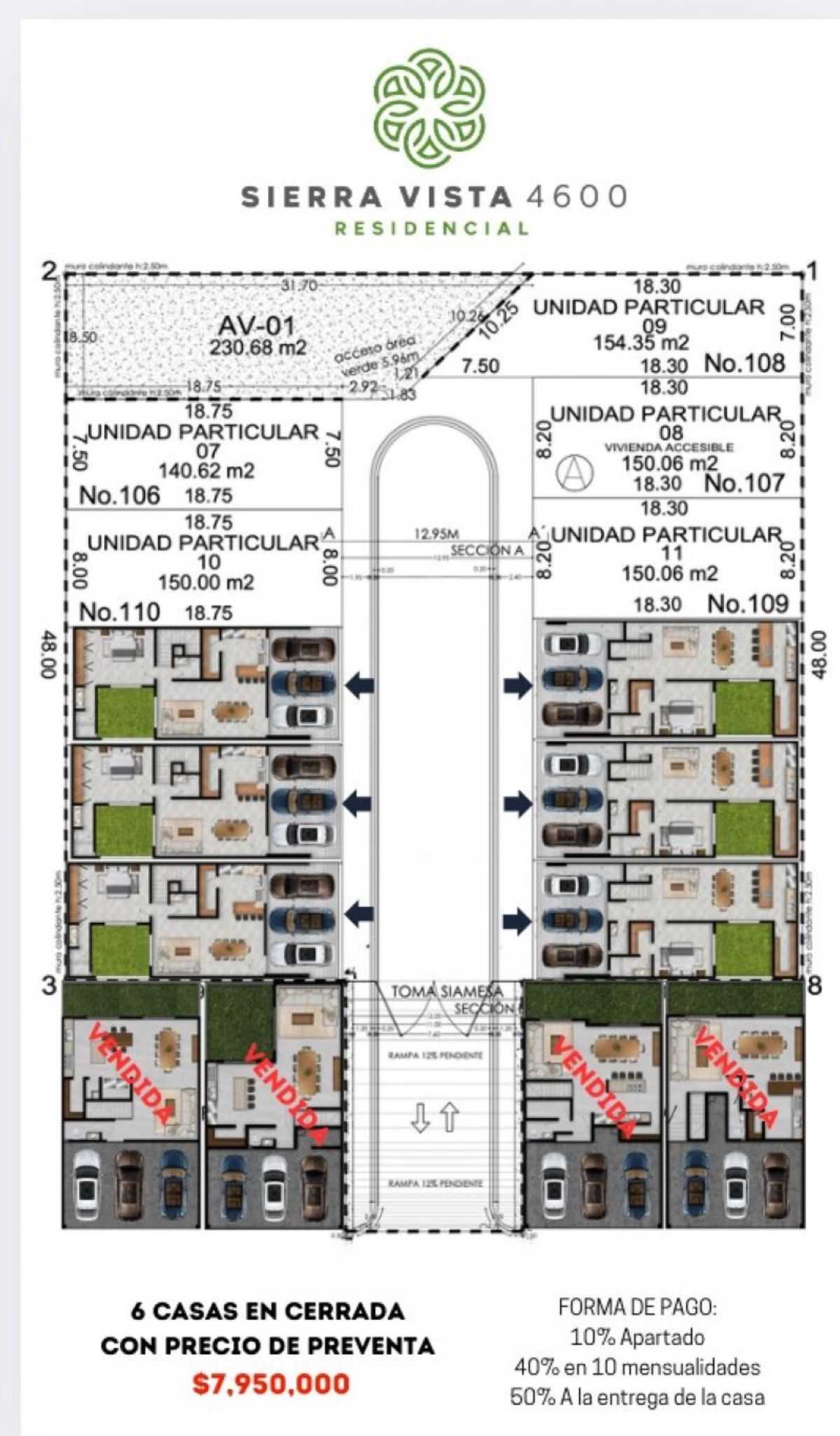 Fotografía de CASAS EN VENTA EN RESIDENCIAL SIERRA VISTA
