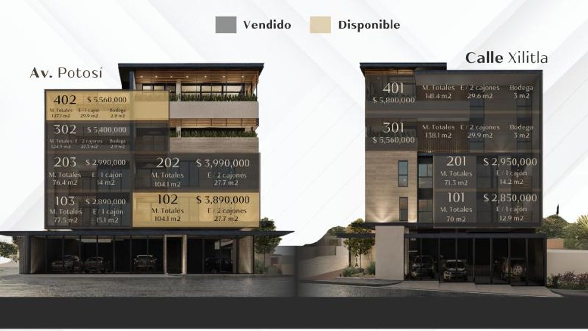 Fotografía de ULTIMOS DEPARTAMENTOS Y PH EN VENTA EN LOMAS DE SAN LUIS 1 SECC