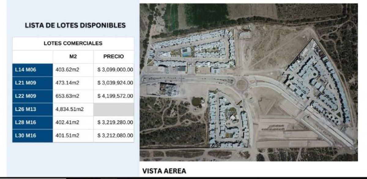 Fotografía de LOTES COMERCIALES EN VENTA EN SOTAVENTO