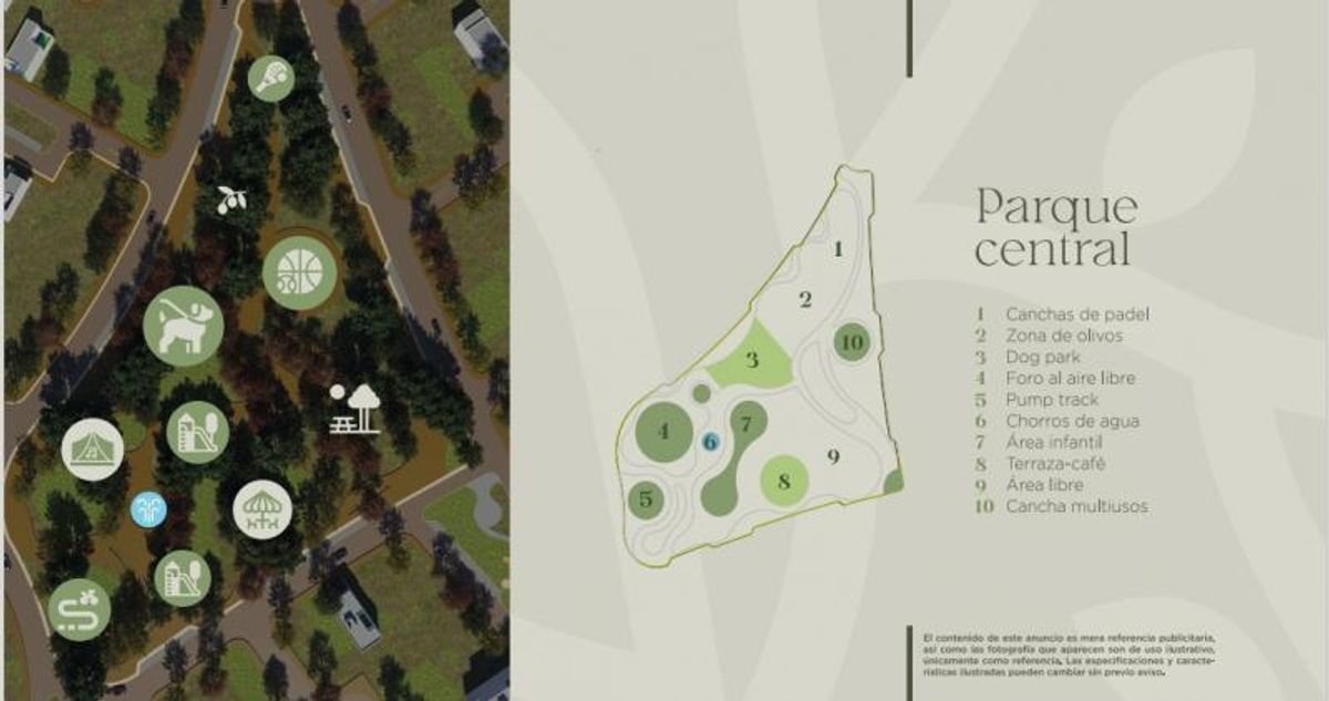 Vista aérea y mapa ilustrado de un parque central residencial con listado de amenidades