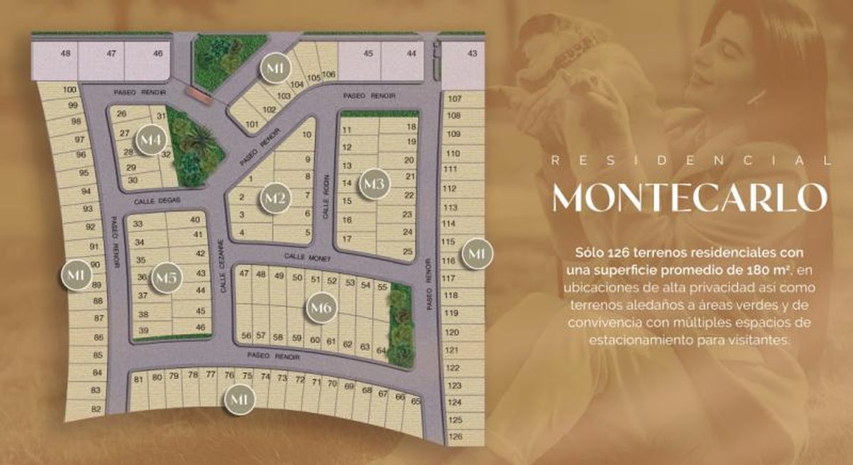 Fotografía de LOTES EN DAZUR RESIDENCIAL MONTECARLO