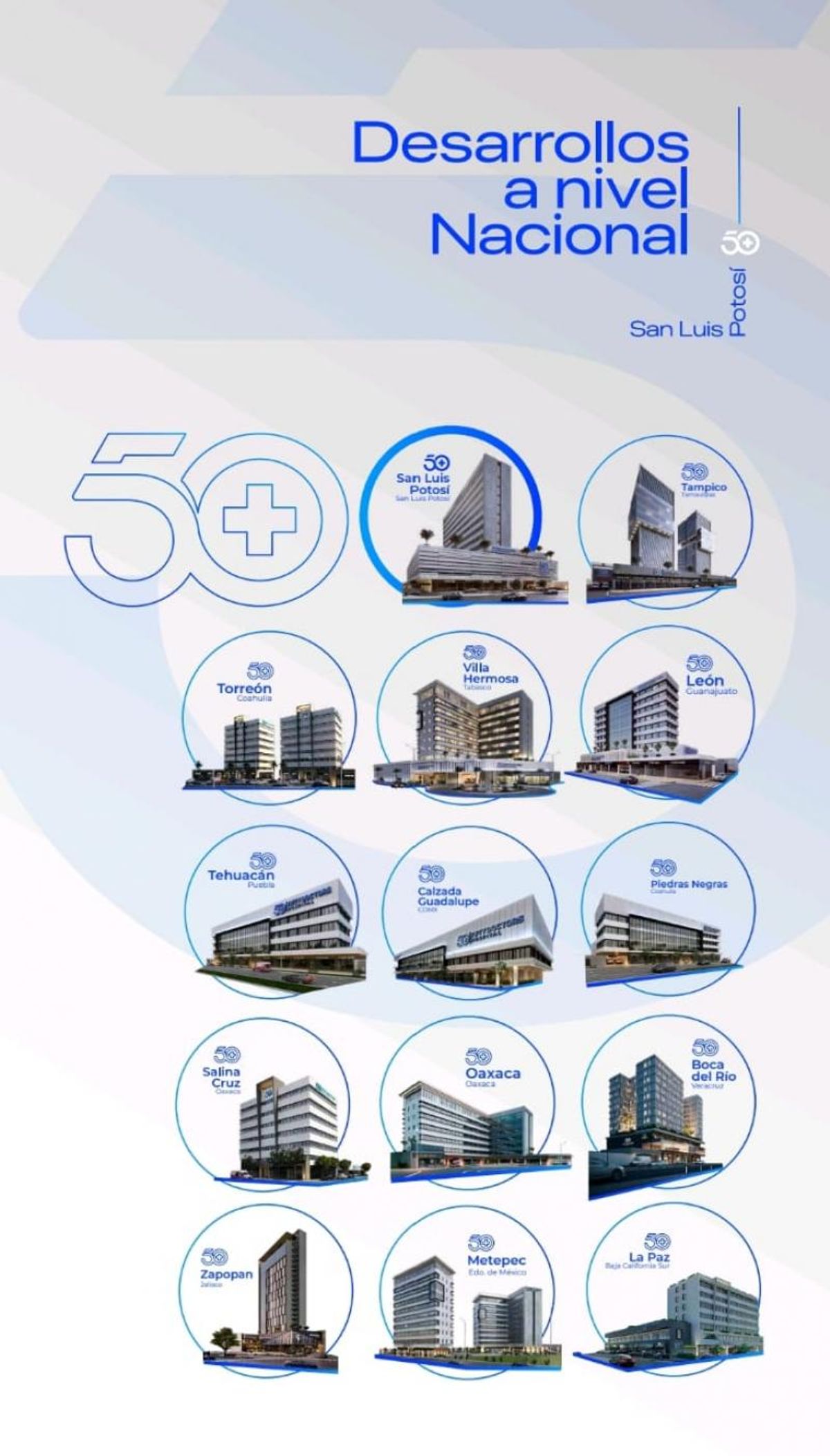 Fotografía de VENTA DE CONSULTORIOS, LOCALES Y ACCIONES 50 DOCTORS NUEVO HOSPITAL EN SAN LUIS POTOSI