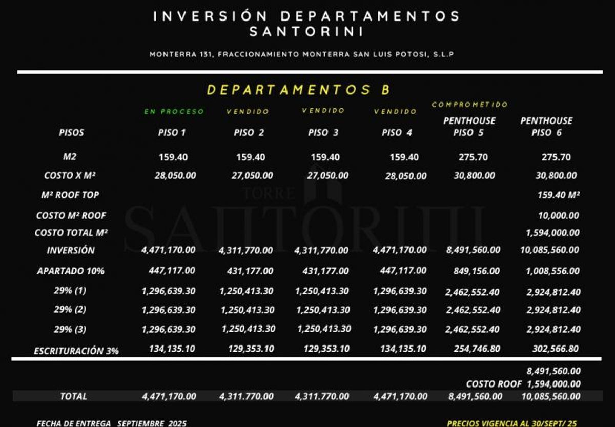 Tabla informativa con precios, superficies y opciones de pago de departamentos sobre fondo negro