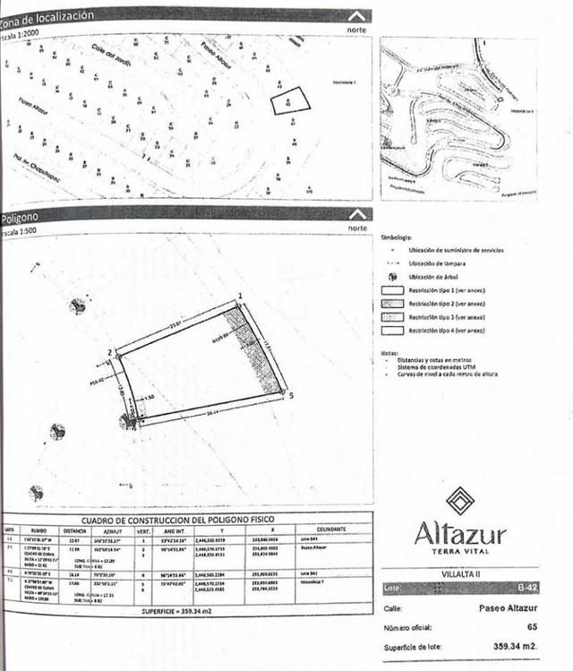 Fotografía de LOTE EN VENTA EN ALTAZUR