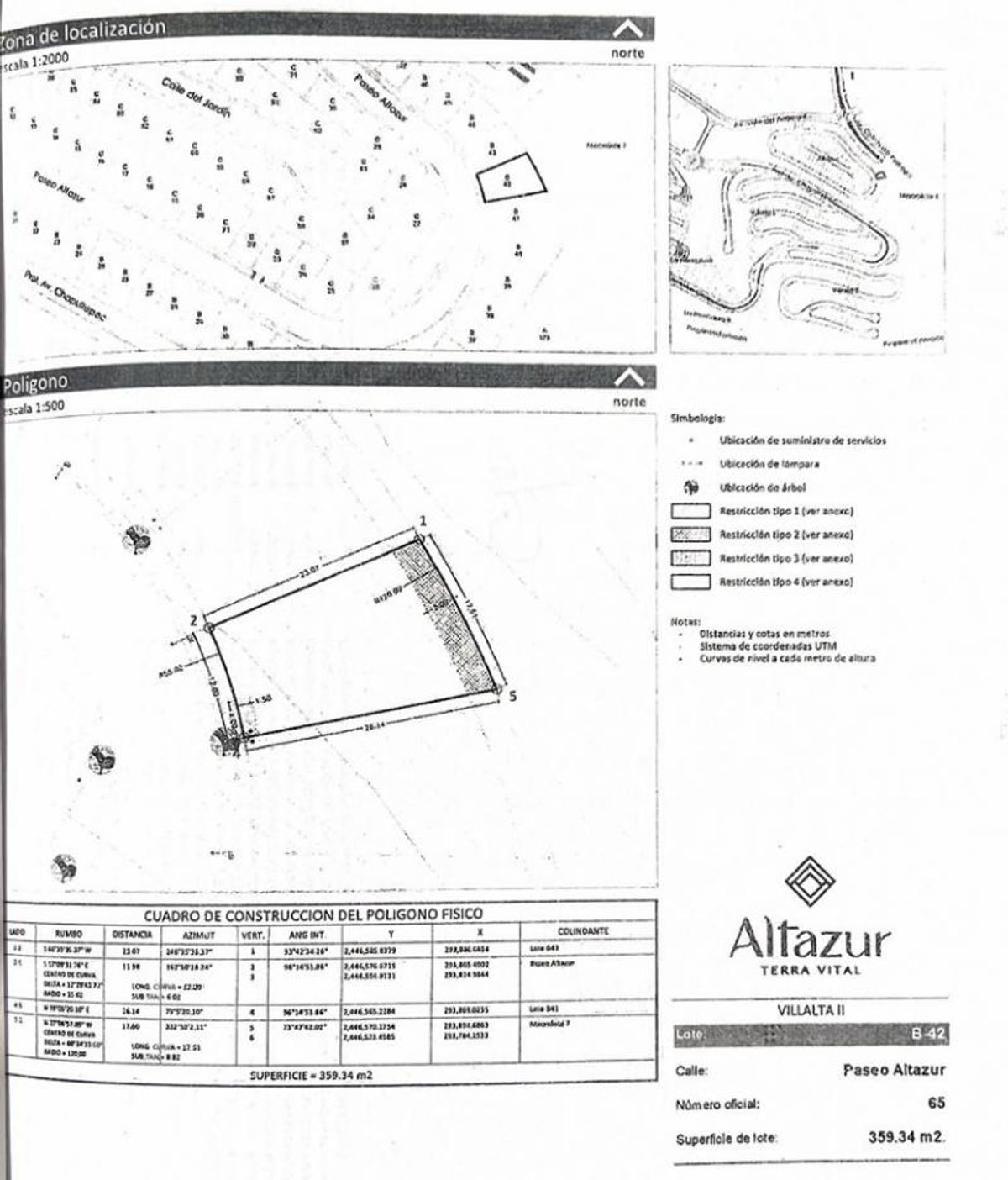 Fotografía de LOTE EN VENTA EN ALTAZUR