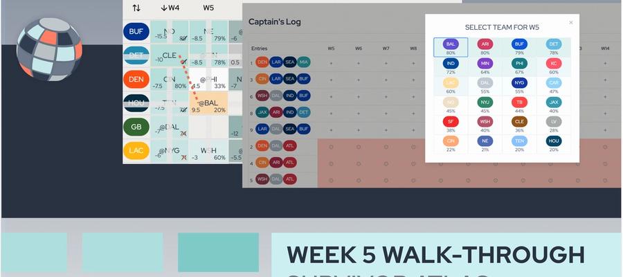 Survivor Atlas Week 5 Walkthrough