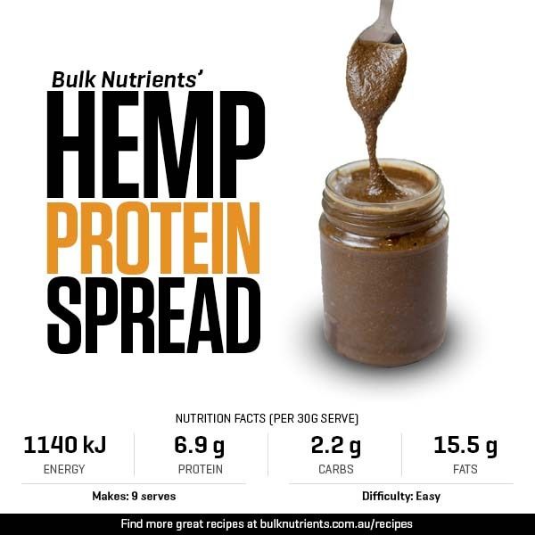 Hemp Protein Spread recipe from Bulk Nutrients