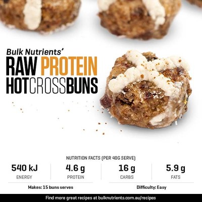 Raw Protein Hot Cross Buns recipe from Bulk Nutrients