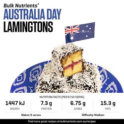 Australia Day Lamingtons recipe from Bulk Nutrients 