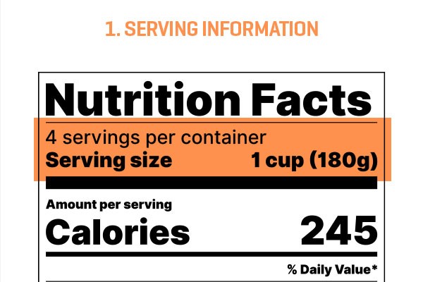 serving information