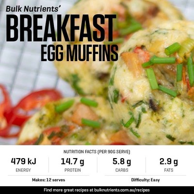 High Protein Breakfast Egg Muffins recipe from Bulk Nutrients