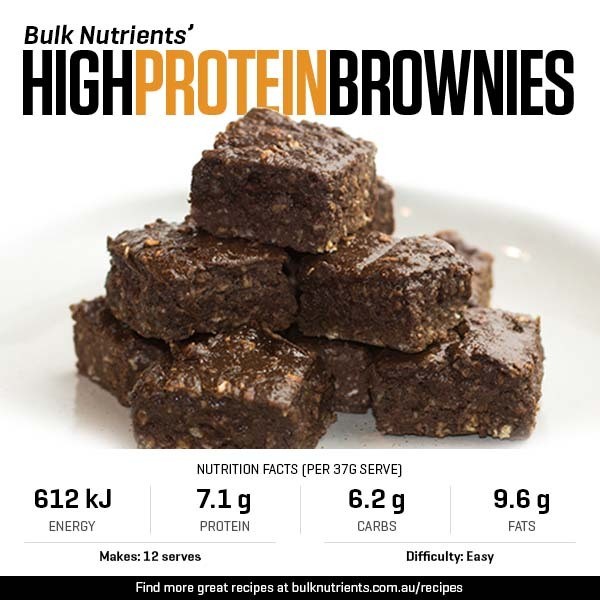 High Protein Brownies recipe from Bulk Nutrients 