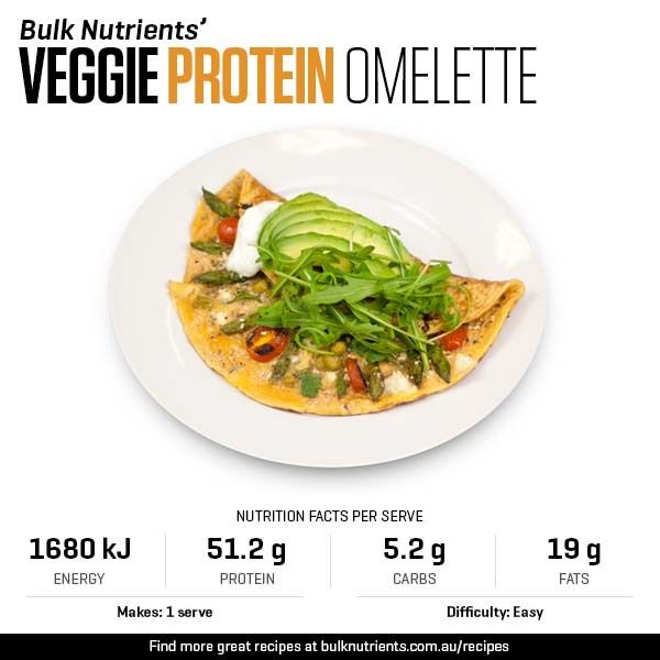 Veggie Protein Omelette recipe from Bulk Nutrients 