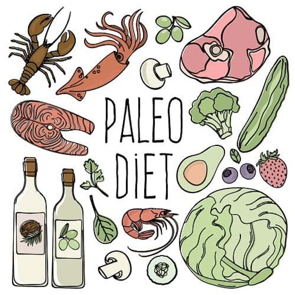 paleo-diet-blog