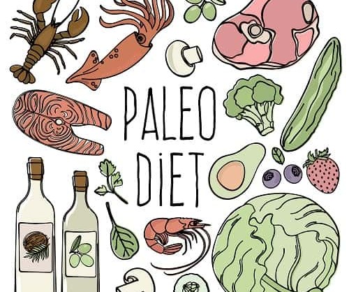 paleo-diet-blog