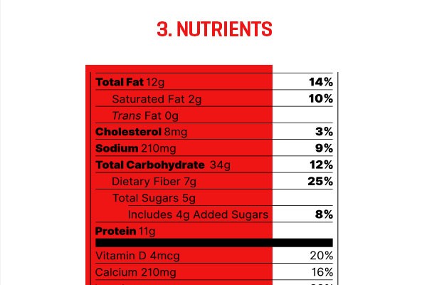 Nutrients