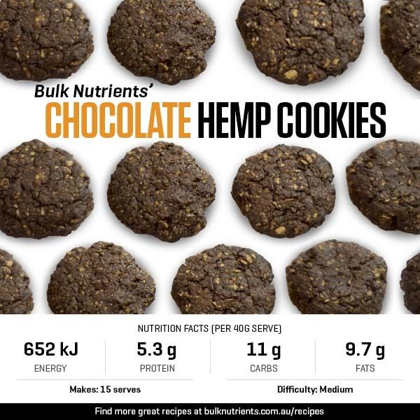 Chocolate Hemp Cookies recipe from Bulk Nutrients 
