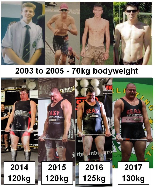 Dave Nappers 60kg powerlifting transformation over the last 15 years.